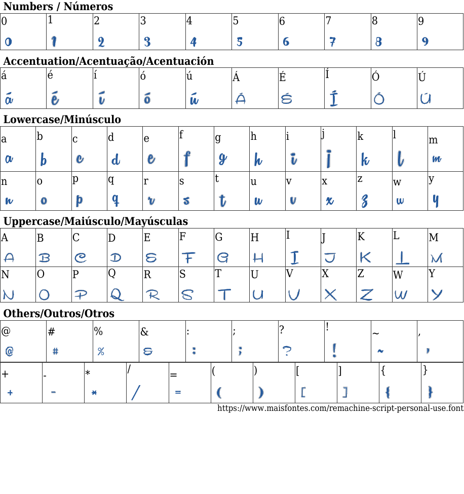 Remachine Script: Baixar Fonte Grátis | MaisFontes
