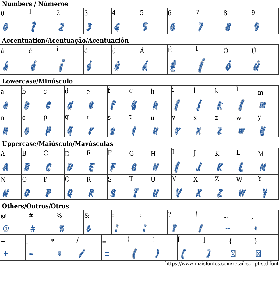 Retail Script Std: Baixar Fonte Grátis | MaisFontes
