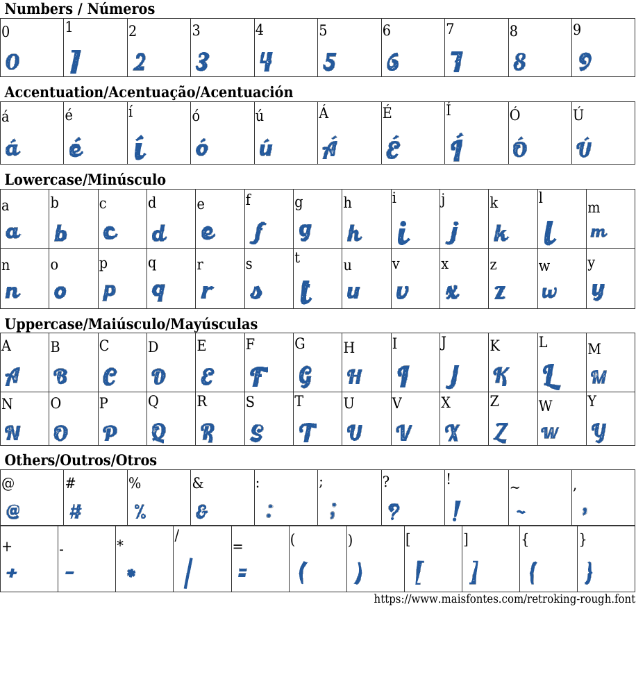Retroking Rough Free Font Download MaisFontes