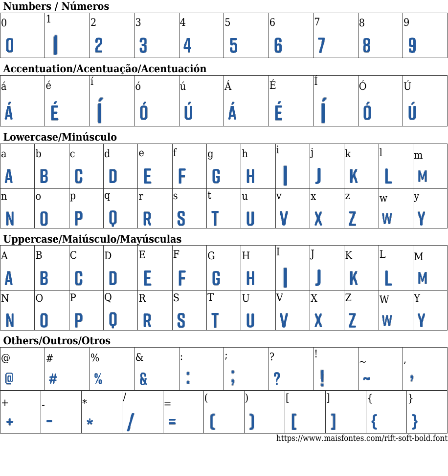 Rift Soft Bold Free Font Download MaisFontes