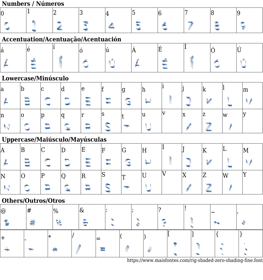 Rig Shaded Zero Shading Fine Free Font Download MaisFontes