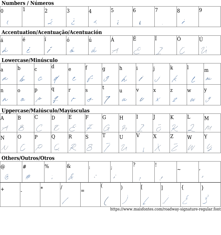 Roadway Signature Regular Free Font Download MaisFontes