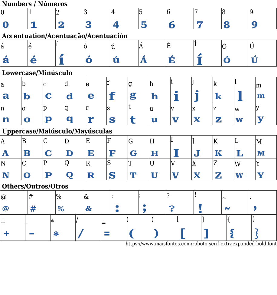 Roboto Serif ExtraExpanded Bold: Free Font Download | MaisFontes
