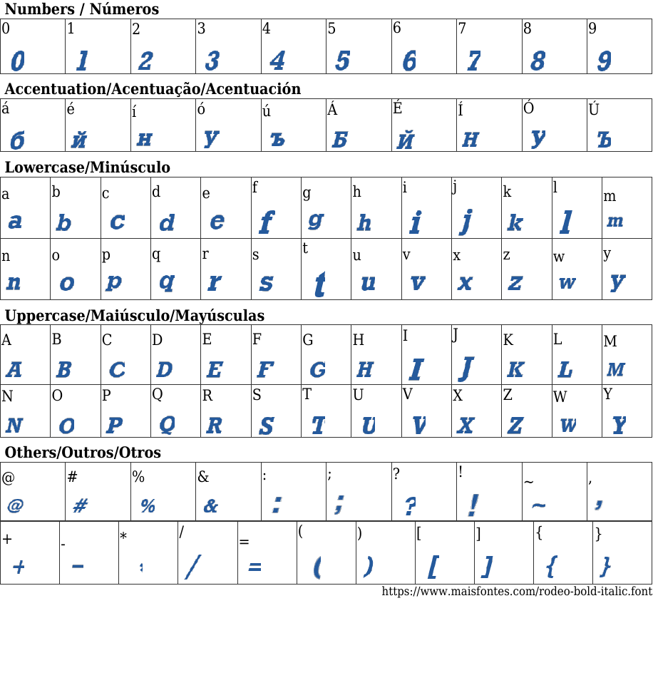 Rodeo Bold Italic Font: Free Download | MaisFontes