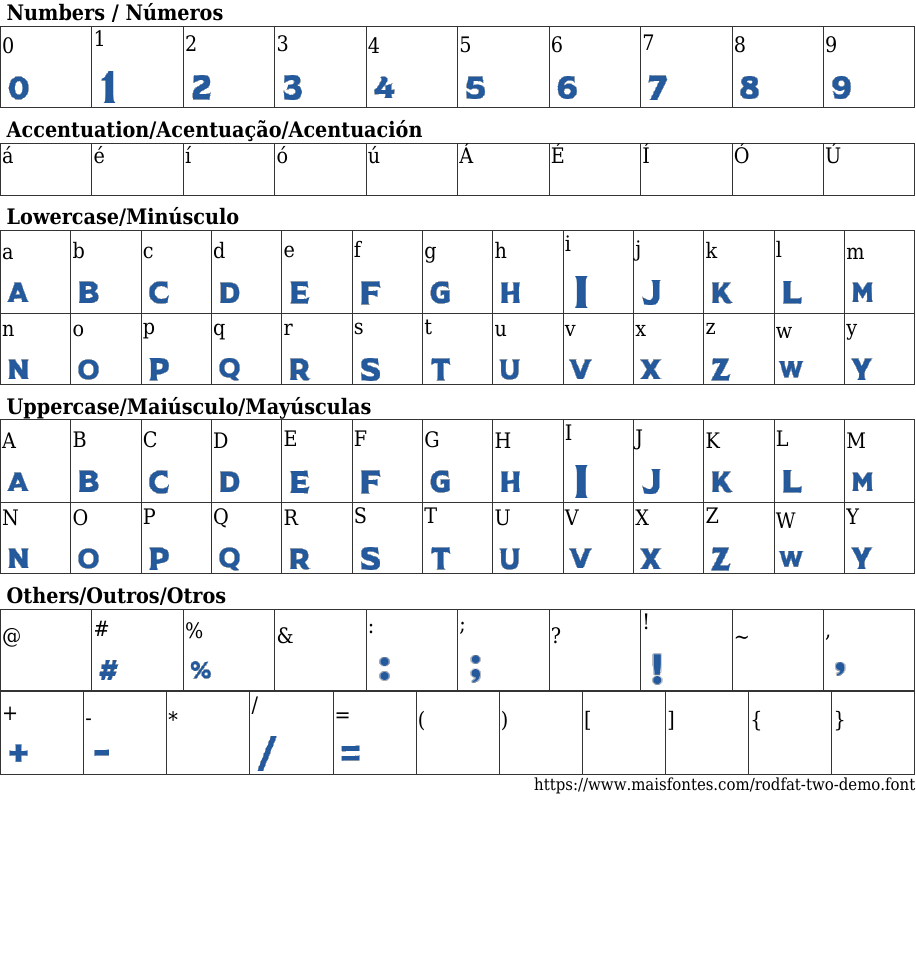 Rodfat Two Free Font Download MaisFontes