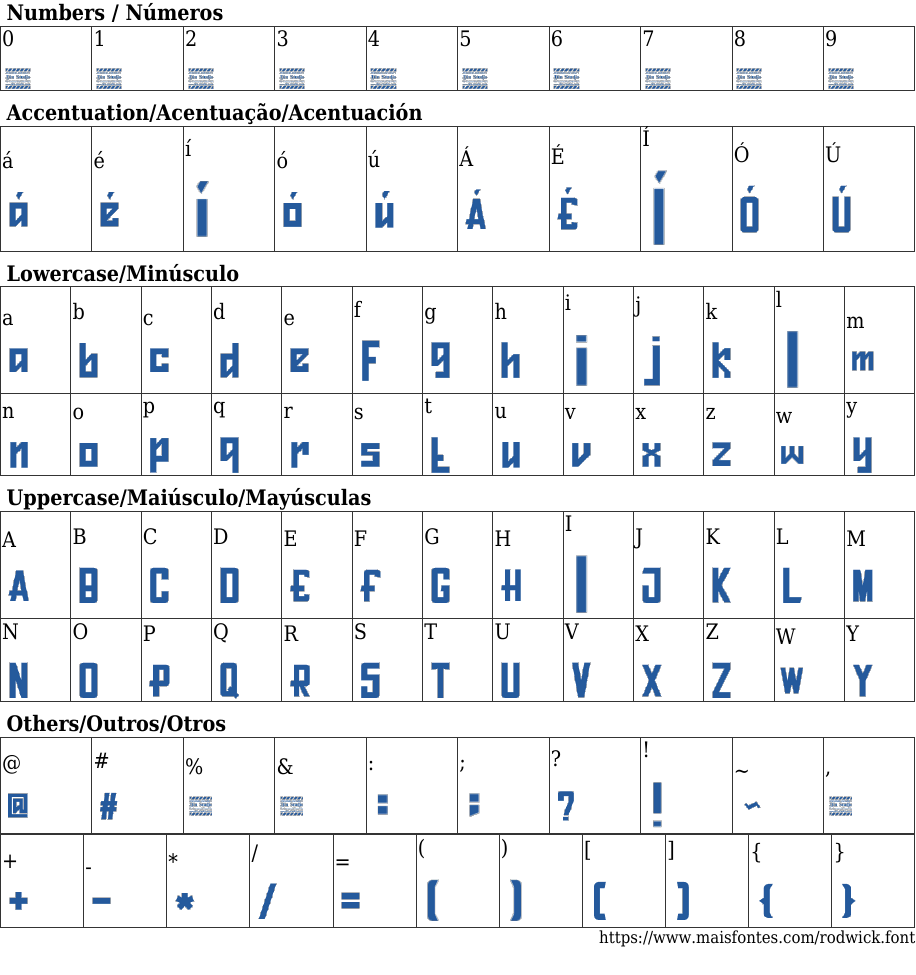 Rodwick: Free Font Download | MaisFontes