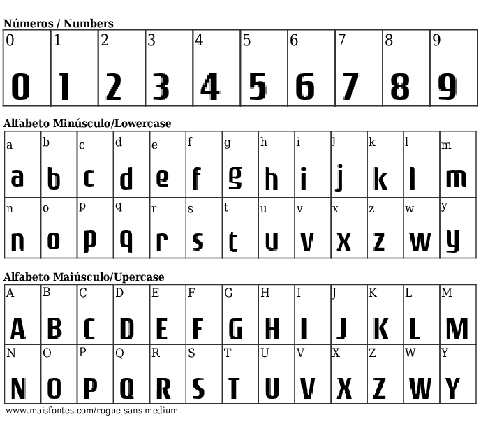 Rogue Sans Medium font download