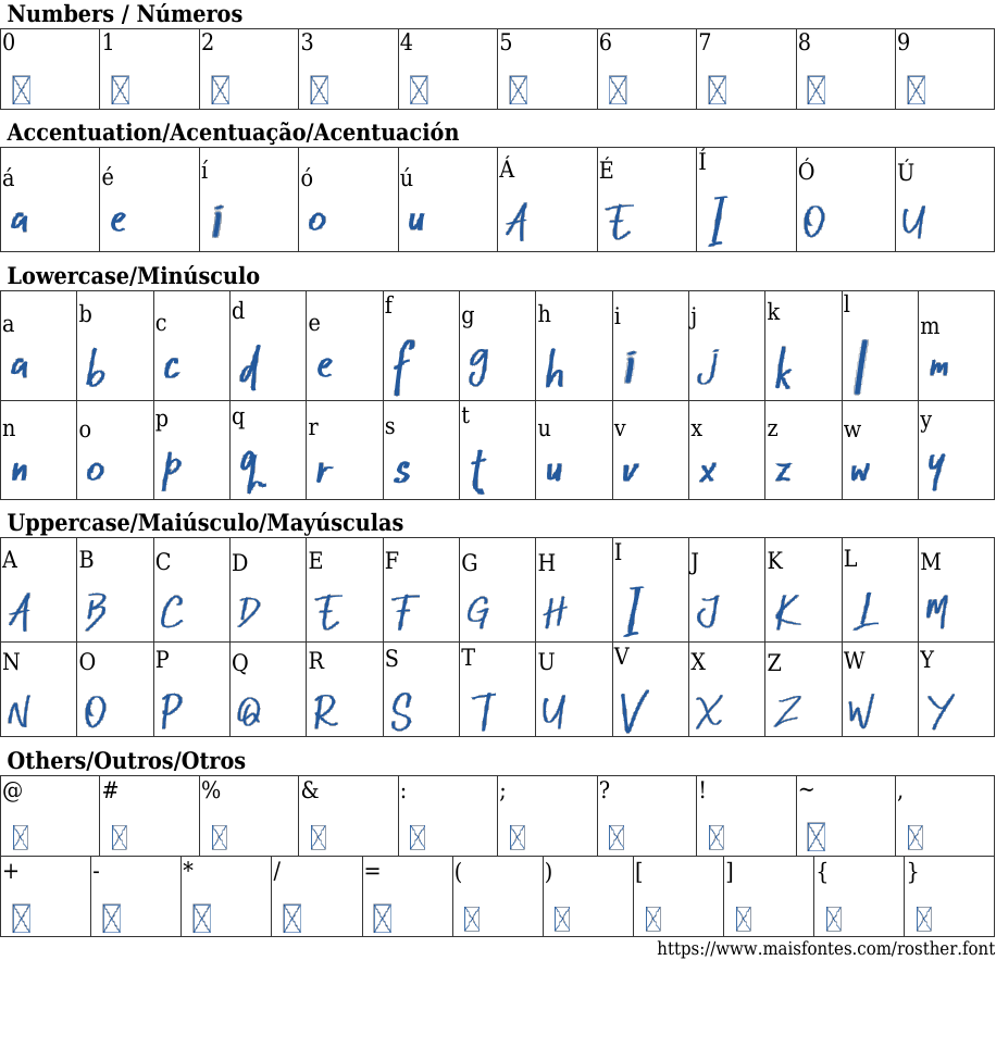 Rosther: Baixar Fonte Grátis | MaisFontes