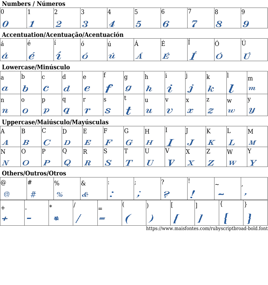 Ruby Script Broad Bold: Free Font Download | MaisFontes