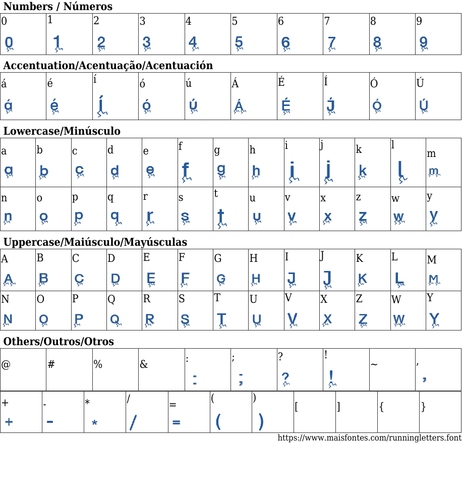 Running Letters: Baixar Fonte Grátis | MaisFontes