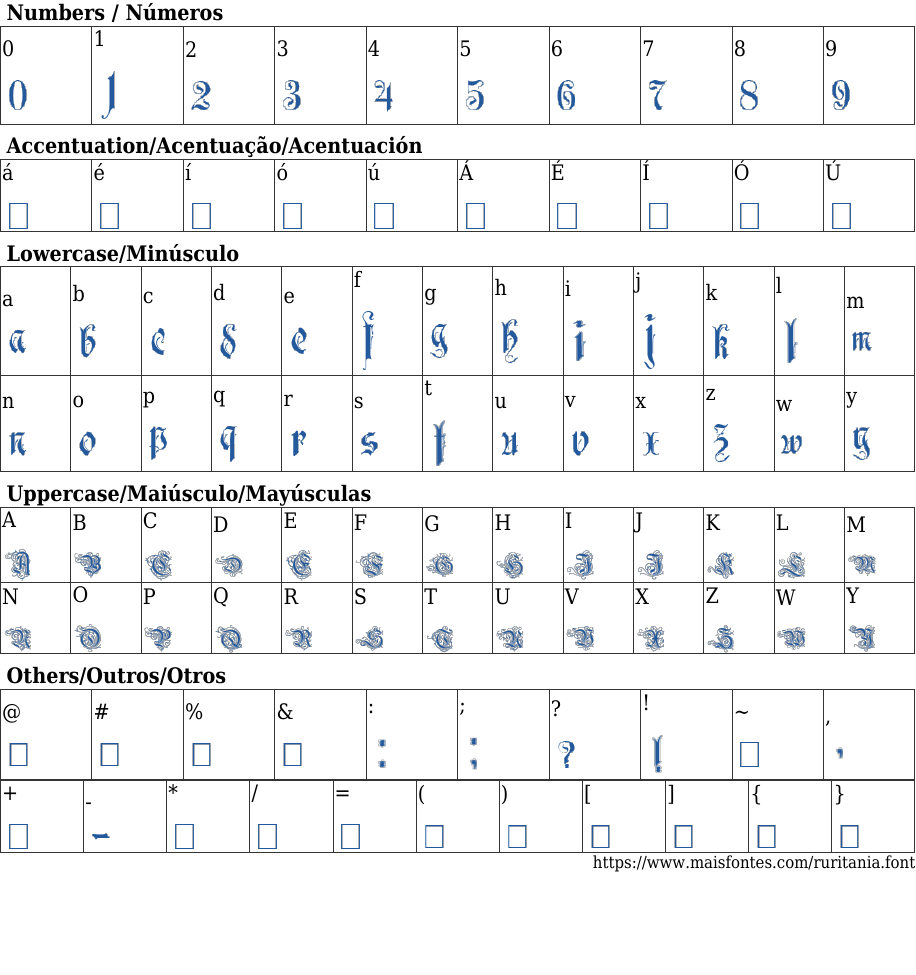 Ruritania: Free Font Download | MaisFontes