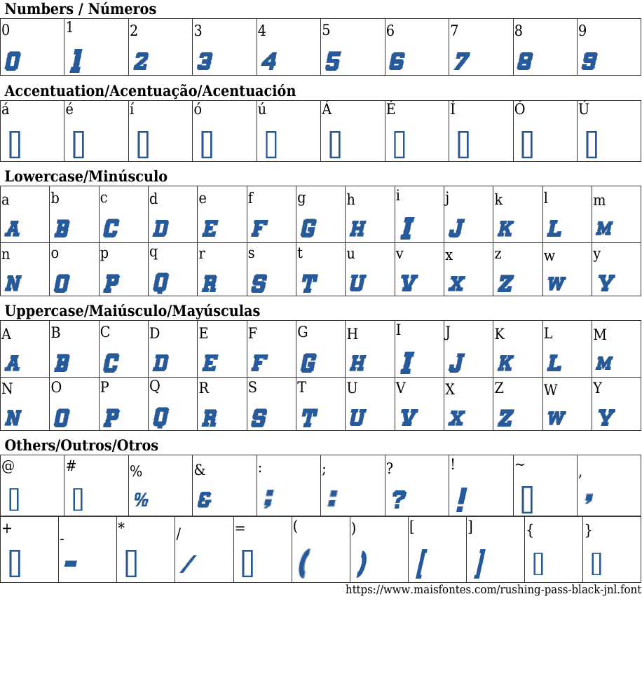 Rushing Pass Black: Descargar Fuente Gratis | MaisFontes
