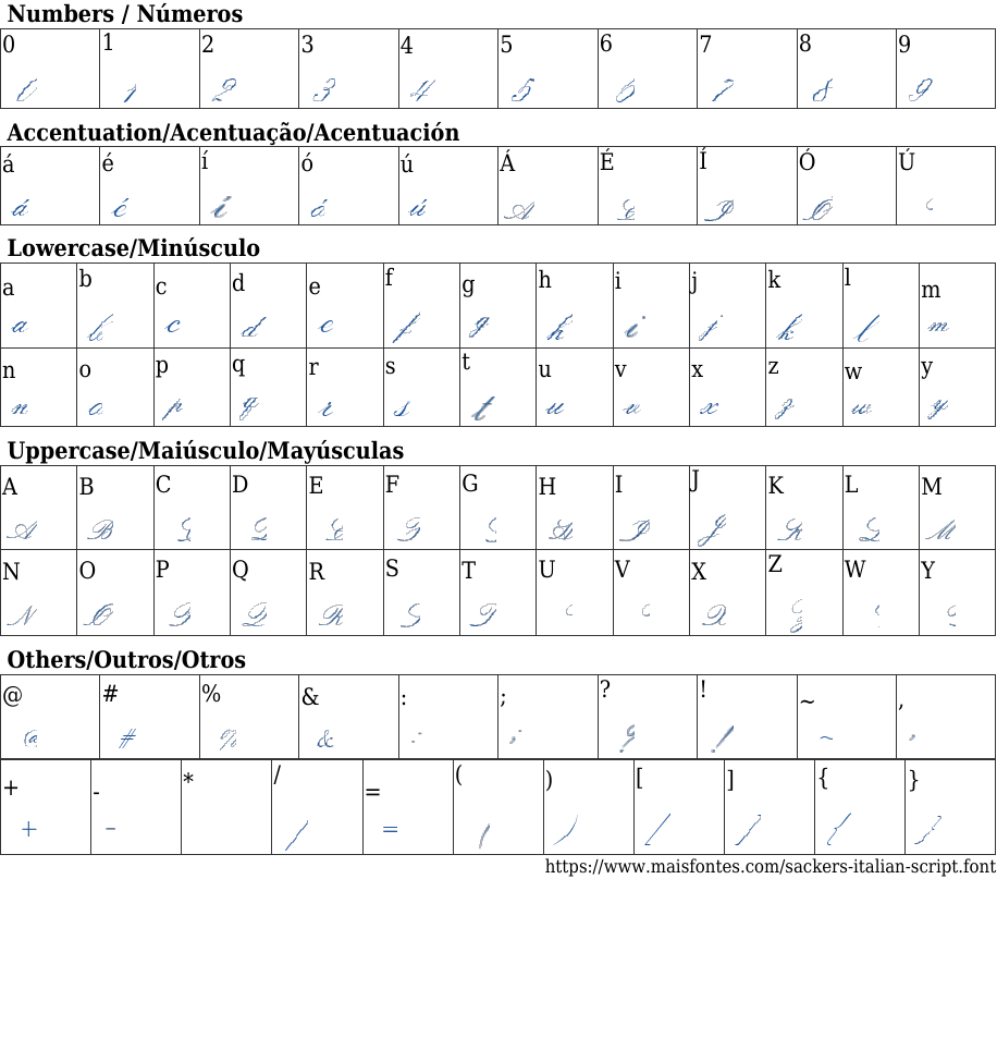 Sackers Italian Script Font: Free Download | MaisFontes