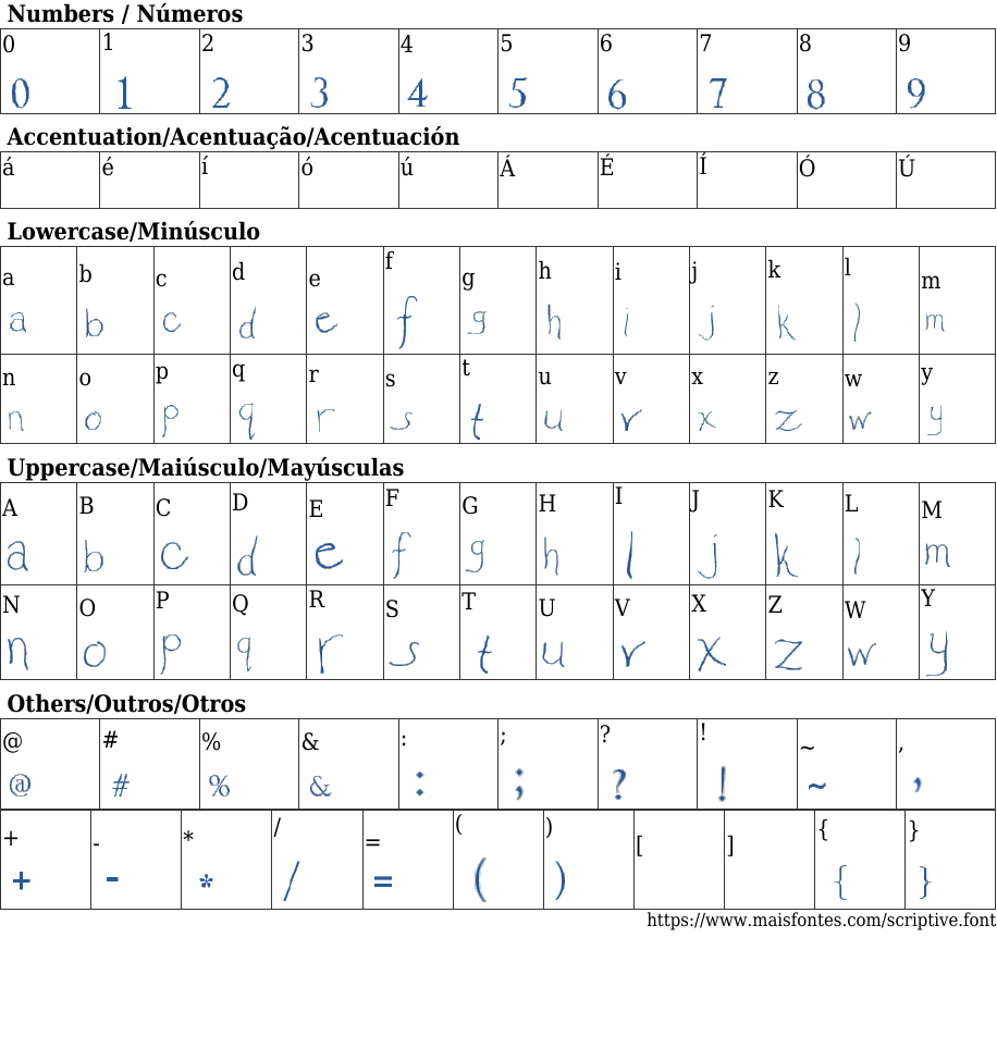 Scriptive: Baixar Fonte Grátis | MaisFontes