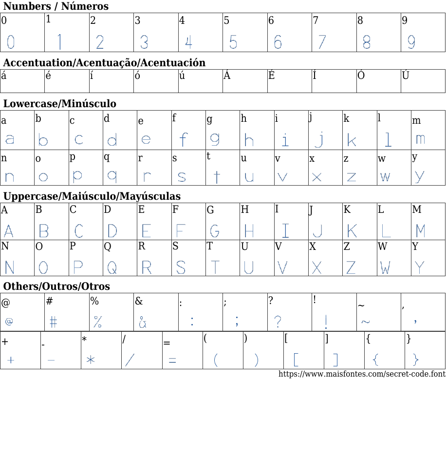 Secret Code: Free Font Download | MaisFontes