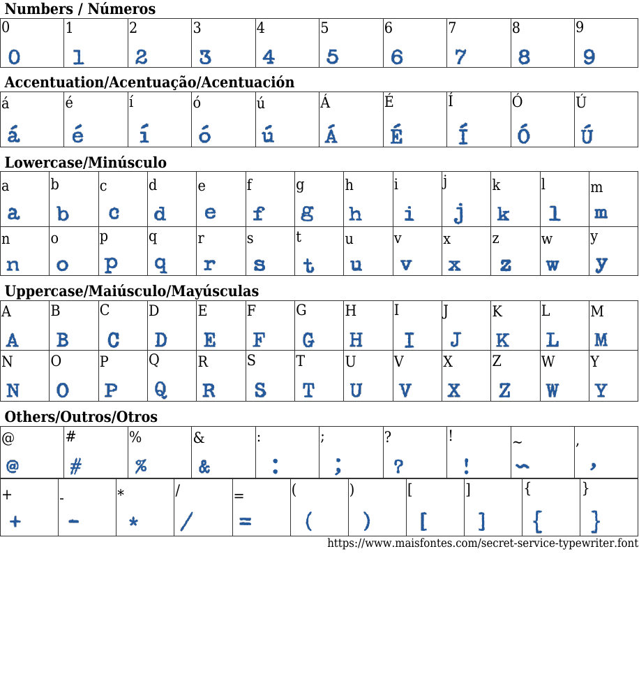 Secret Service Typewriter Free Font Download MaisFontes