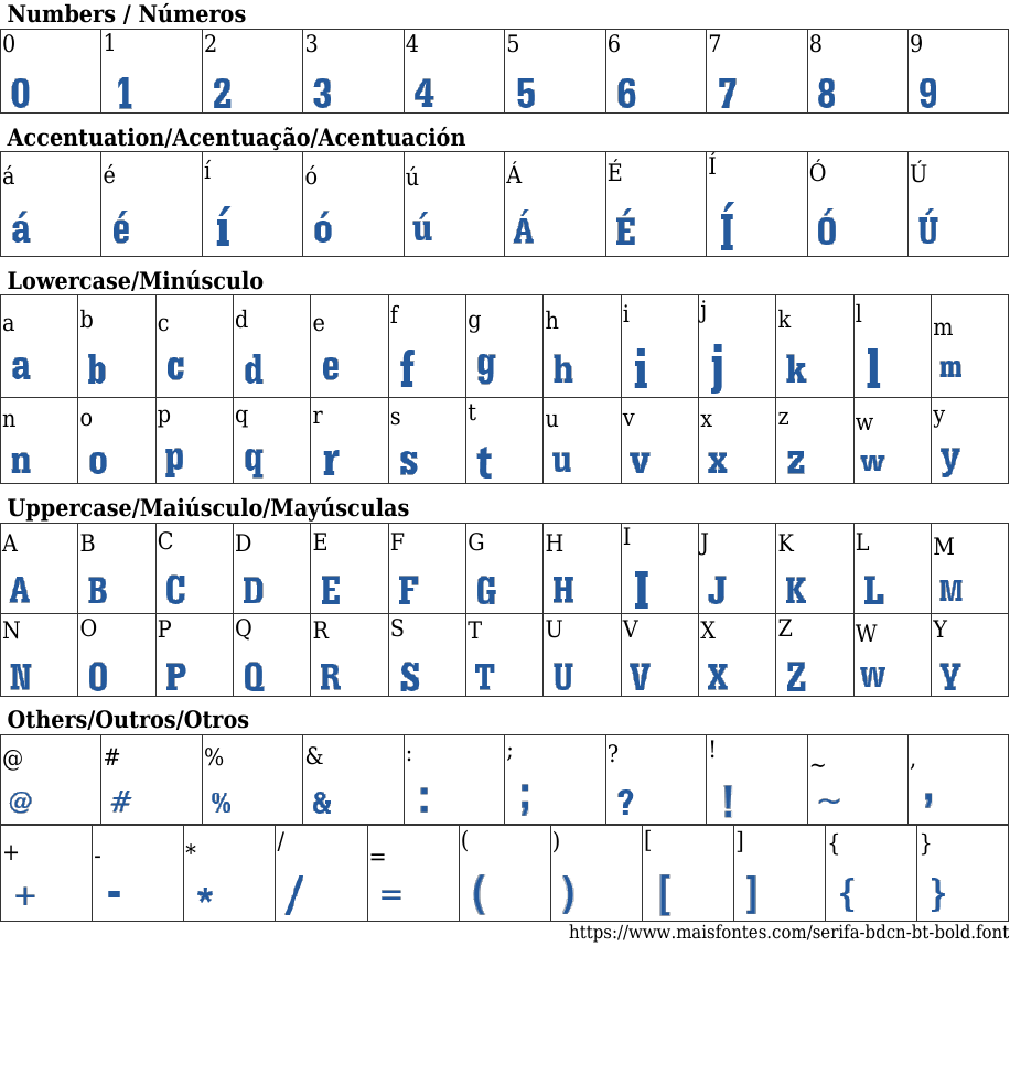 Serifa BT Condensed XBold Free Font Download MaisFontes