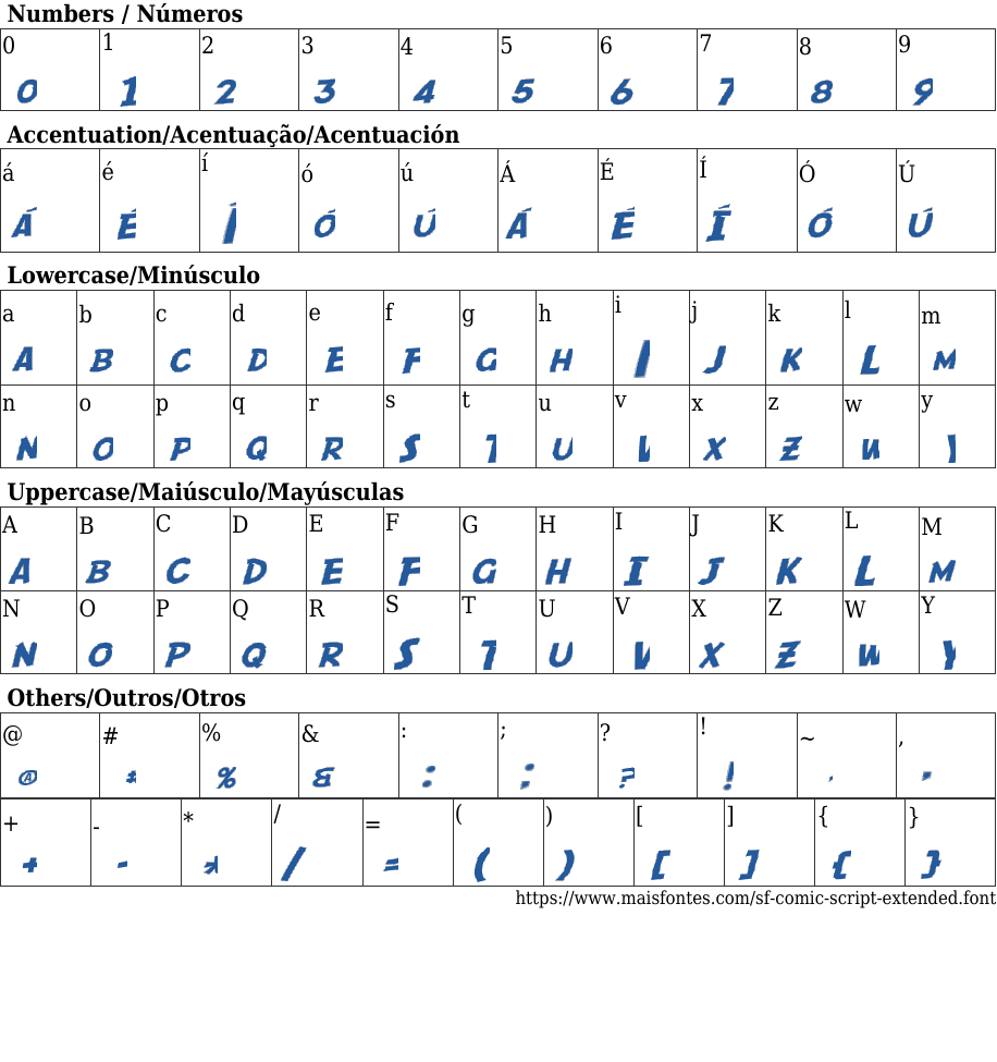 SF Comic Script Extended: Free Font Download | MaisFontes