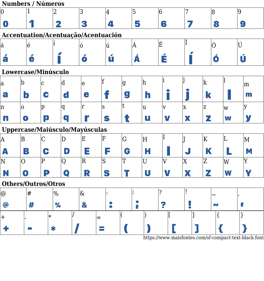 SF Compact Text Black Free Font Download MaisFontes