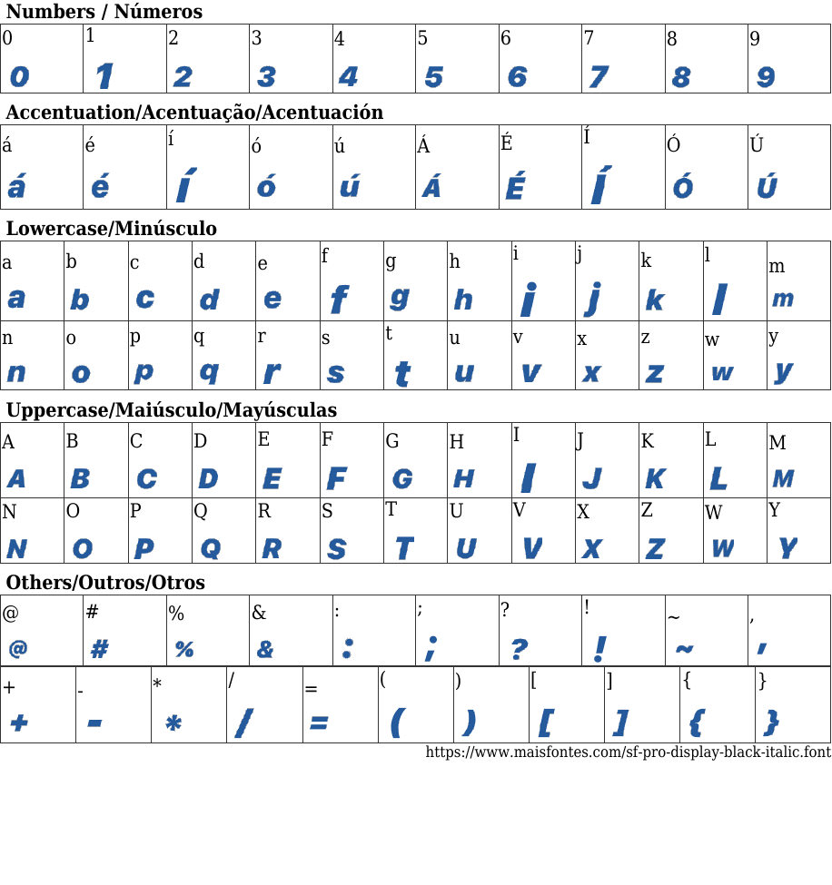 SF Pro Display Black Italic Baixar Fonte Grátis MaisFontes