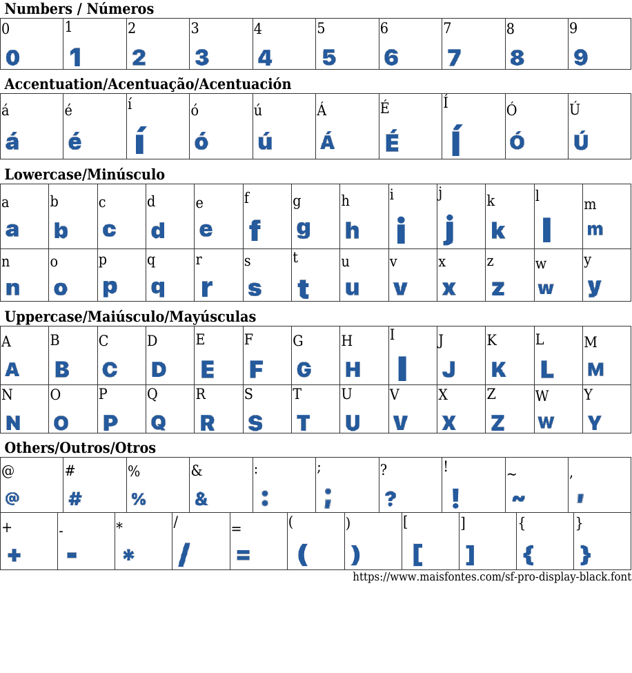 SF Pro Display Black Baixar Fonte Grátis MaisFontes