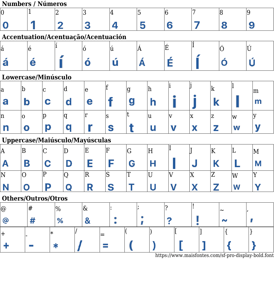 SF Pro Display Bold Download Gratuito di Caratteri MaisFontes