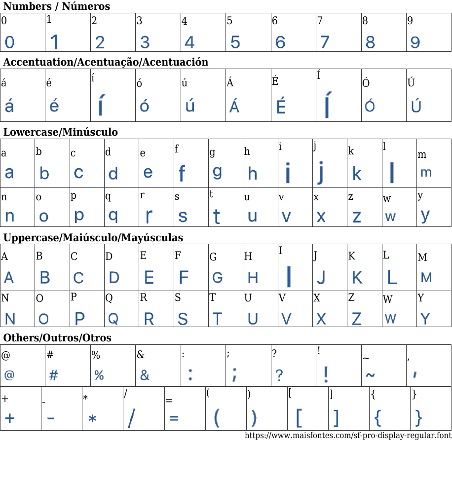 SF Pro Display Regular font download