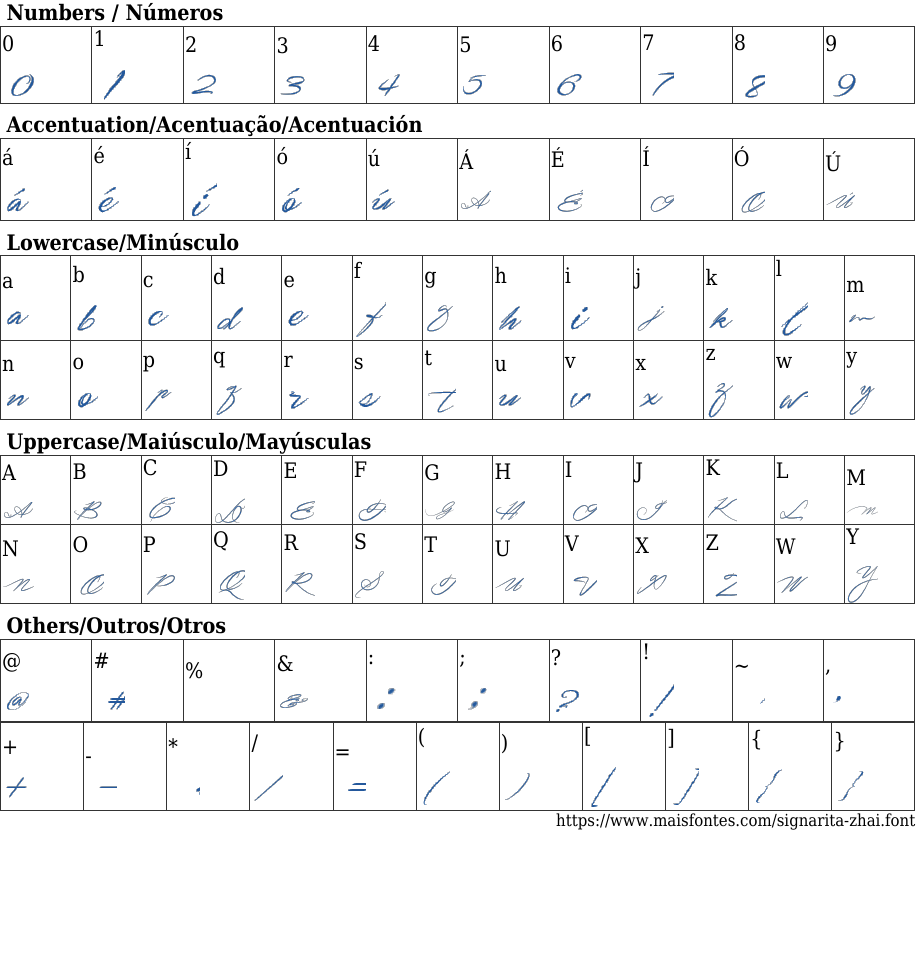 Signarita Zhai Free Font Download MaisFontes