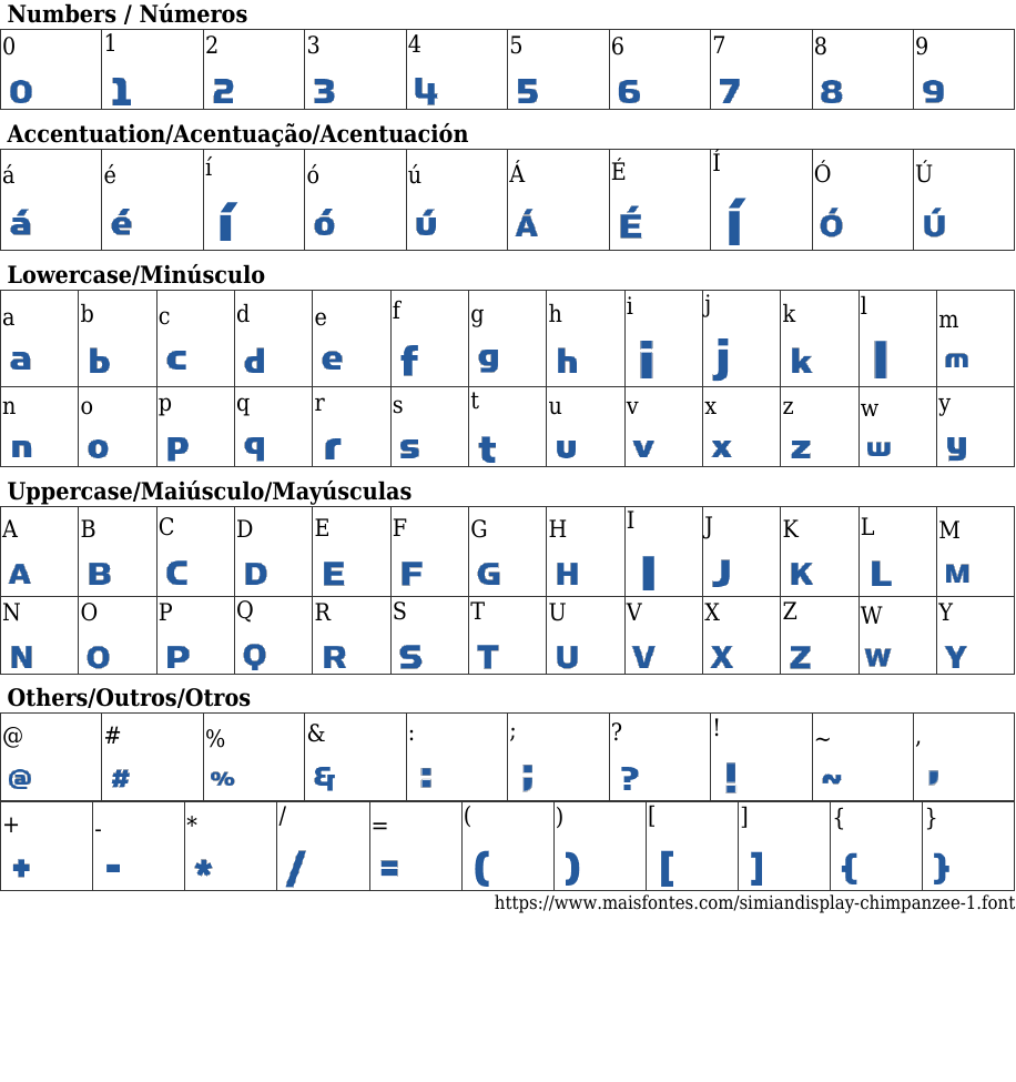 SimianDisplay Chimpanzee: Baixar Fonte Grátis | MaisFontes
