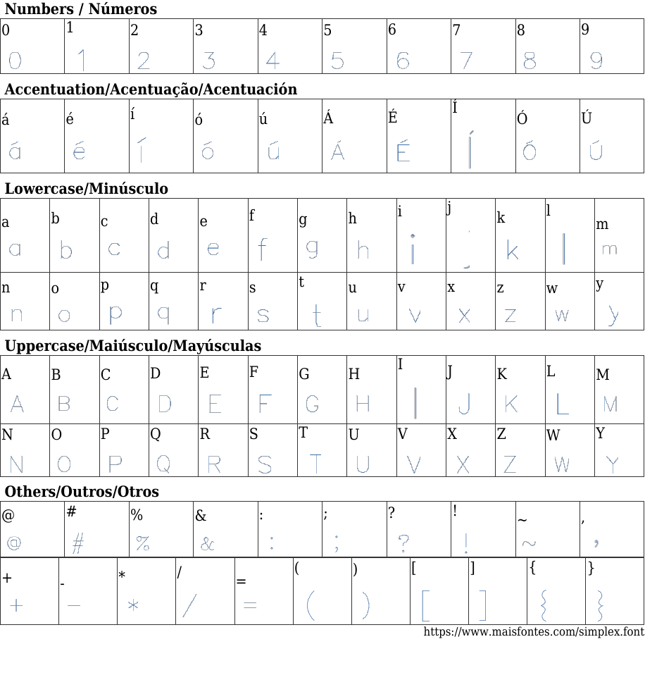 Simplex: Download Free Font | MaisFontes