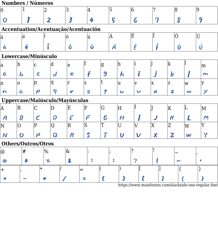 Slackside One Regular：無料フォントをダウンロード | MaisFontes