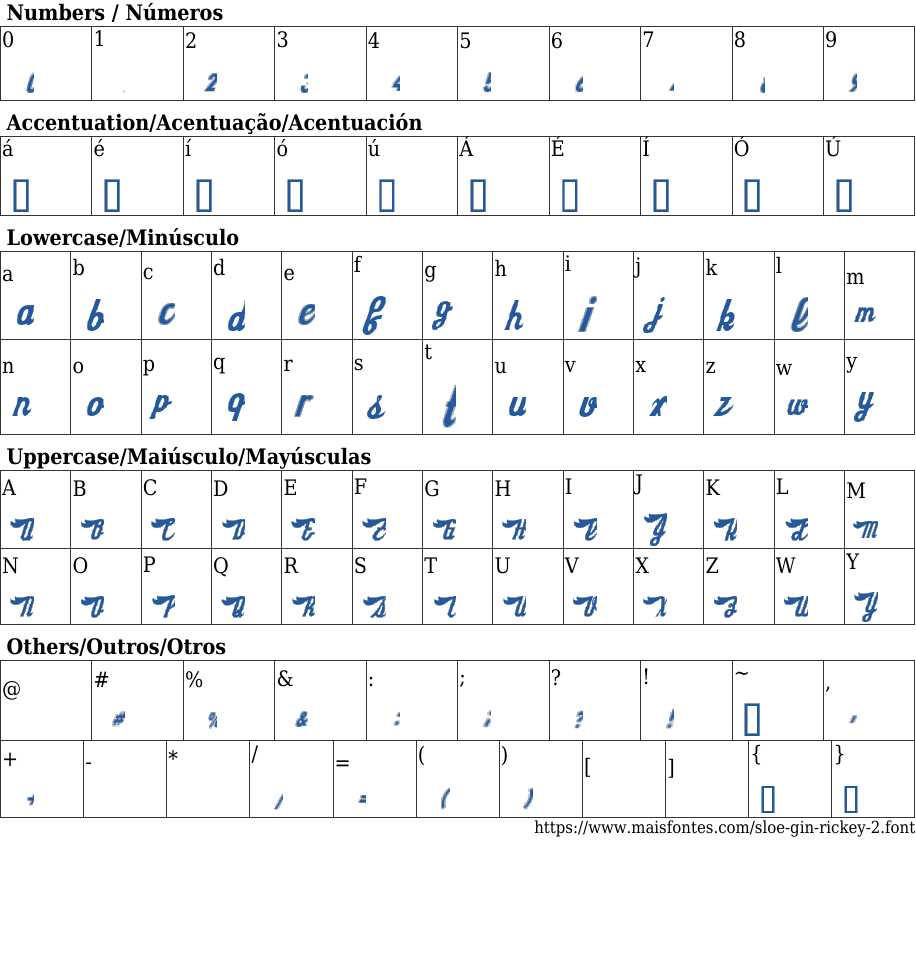 Sloe Gin Rickey Free Font Download MaisFontes