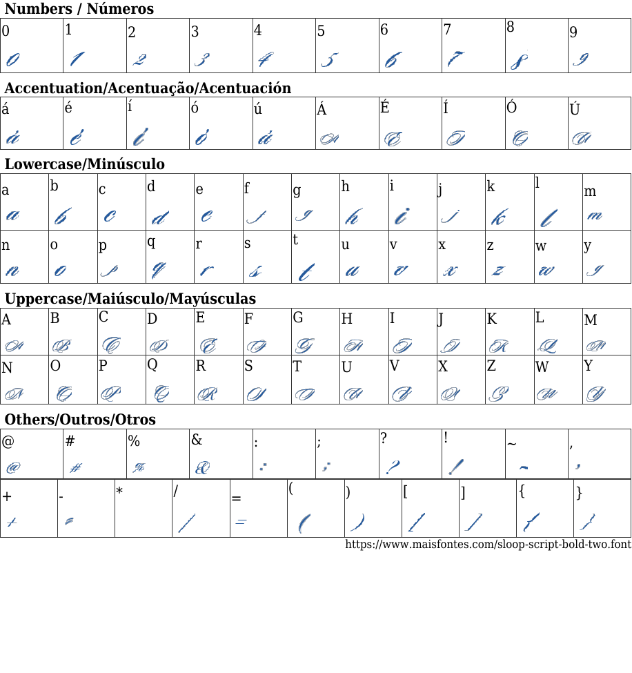 Sloop Script Two Bold: Free Font Download | MaisFontes