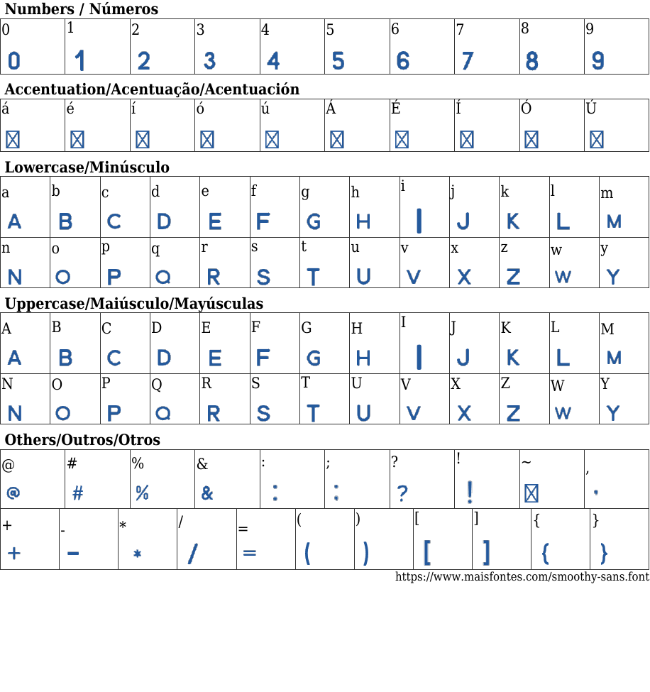 Smoothy Sans Free Font Download MaisFontes