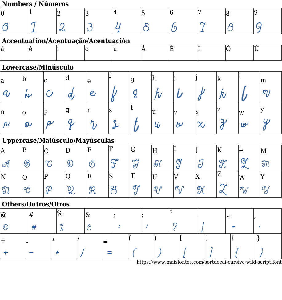 Sortdecai Cursive Wild Script: Baixar Fonte Grátis | MaisFontes