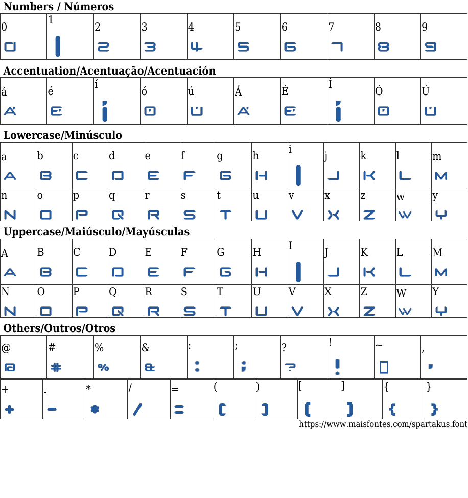 SparTakus Free Font Download MaisFontes