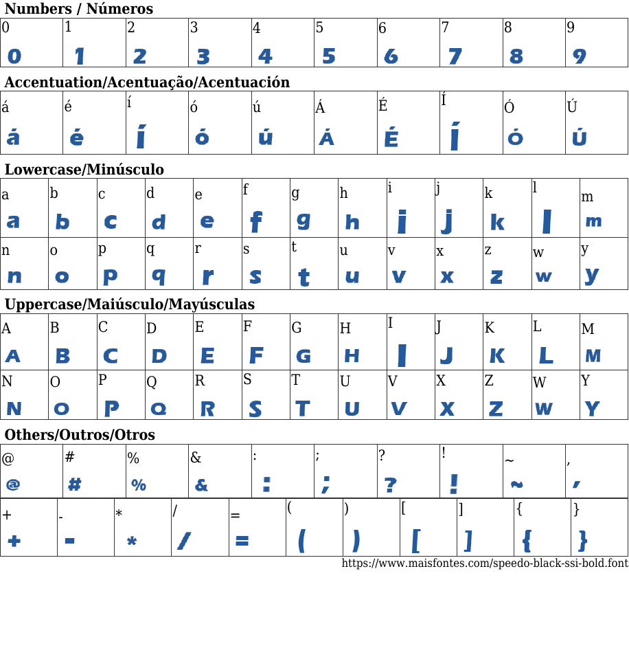 Speedo SSi Black Bold: Free Font Download | MaisFontes