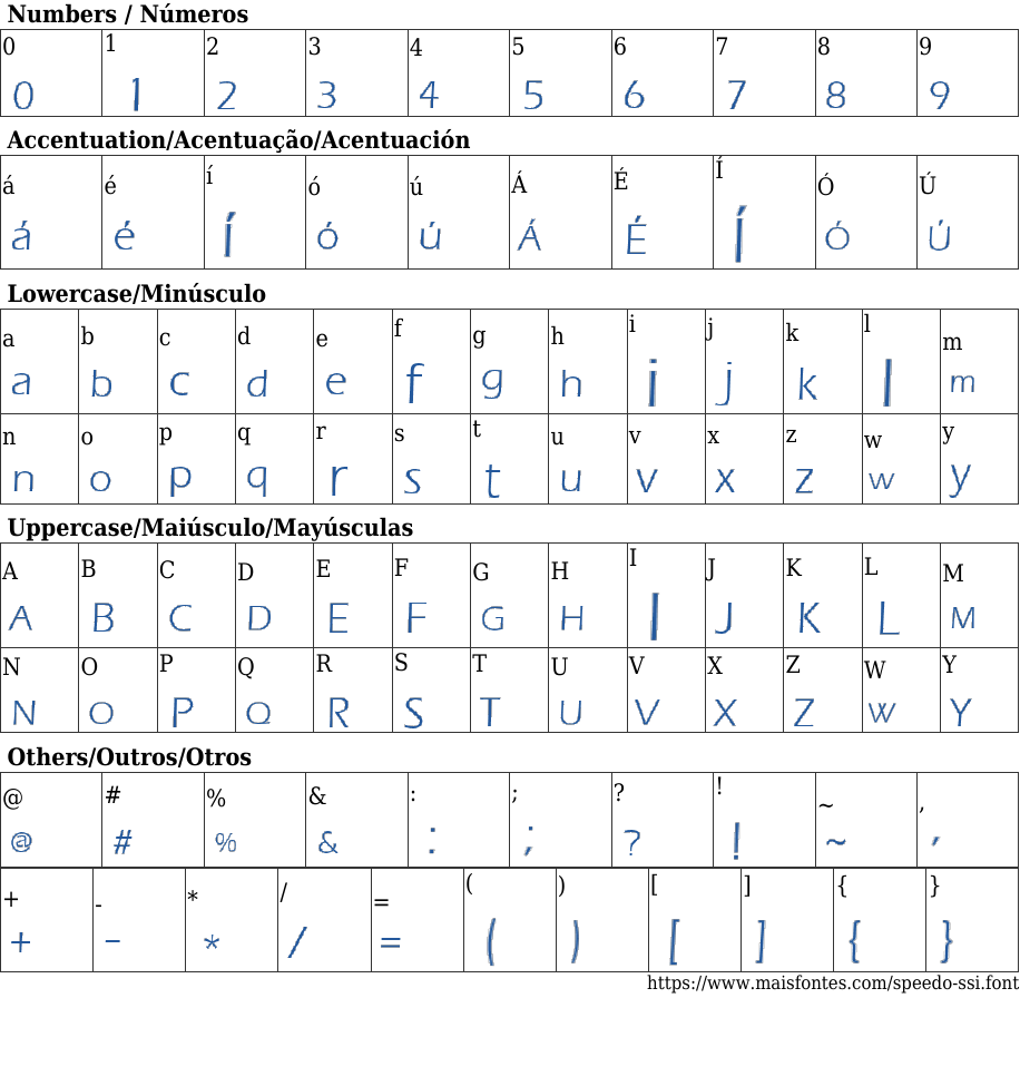 Speedo SSi Font: Free Download | MaisFontes