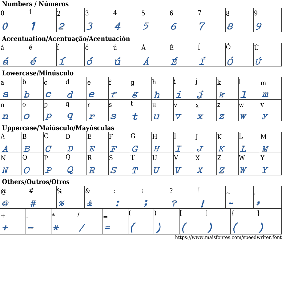 Speedwriter: Baixar Fonte Grátis | MaisFontes
