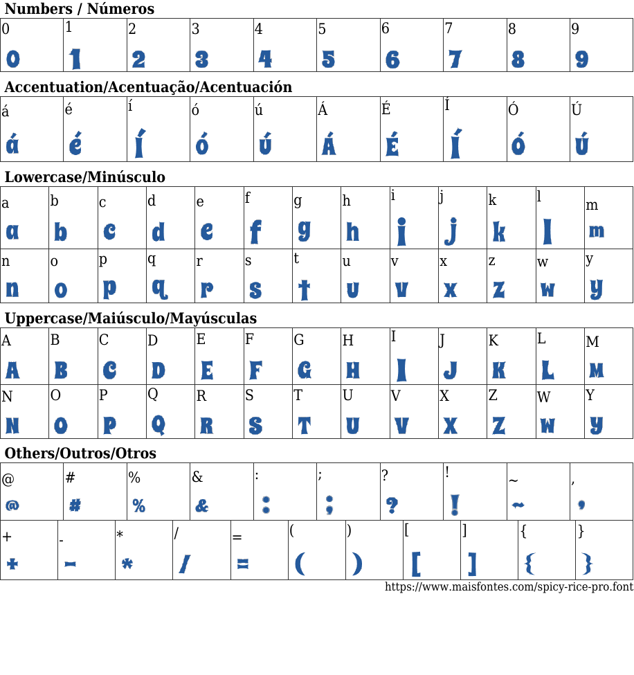 Spicy Rice Pro Baixar Fonte Grátis MaisFontes