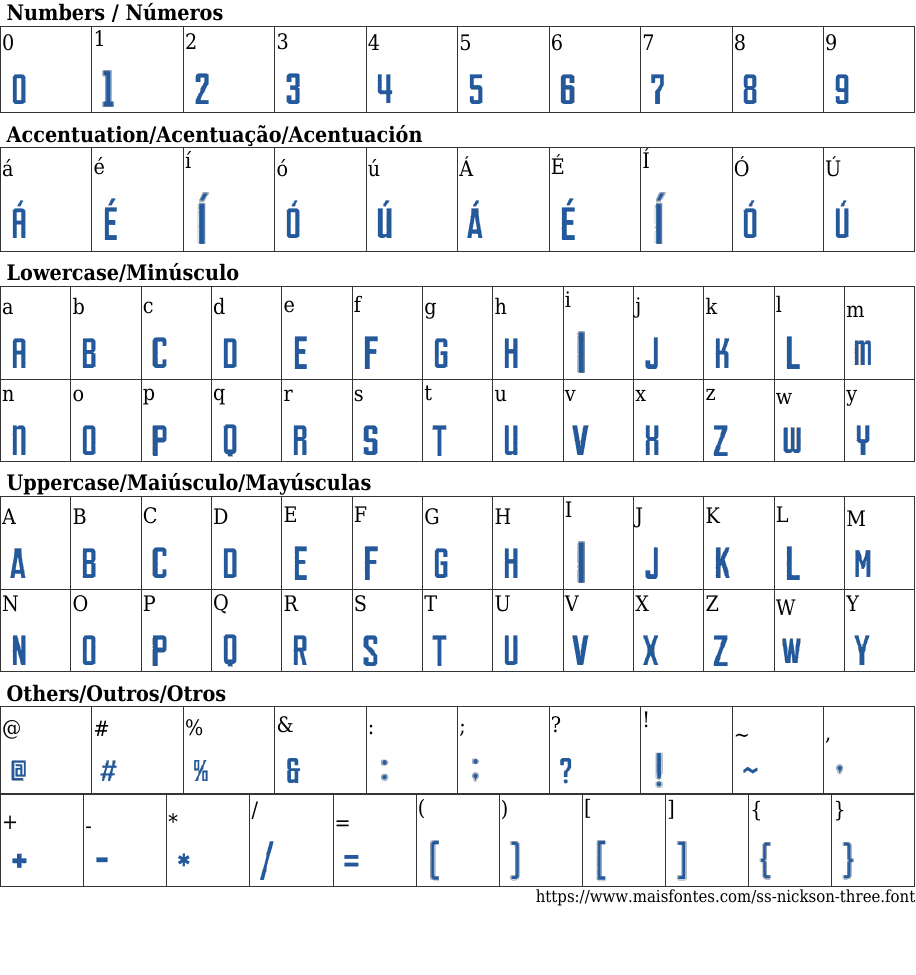 SS Nickson Three Free Font Download MaisFontes