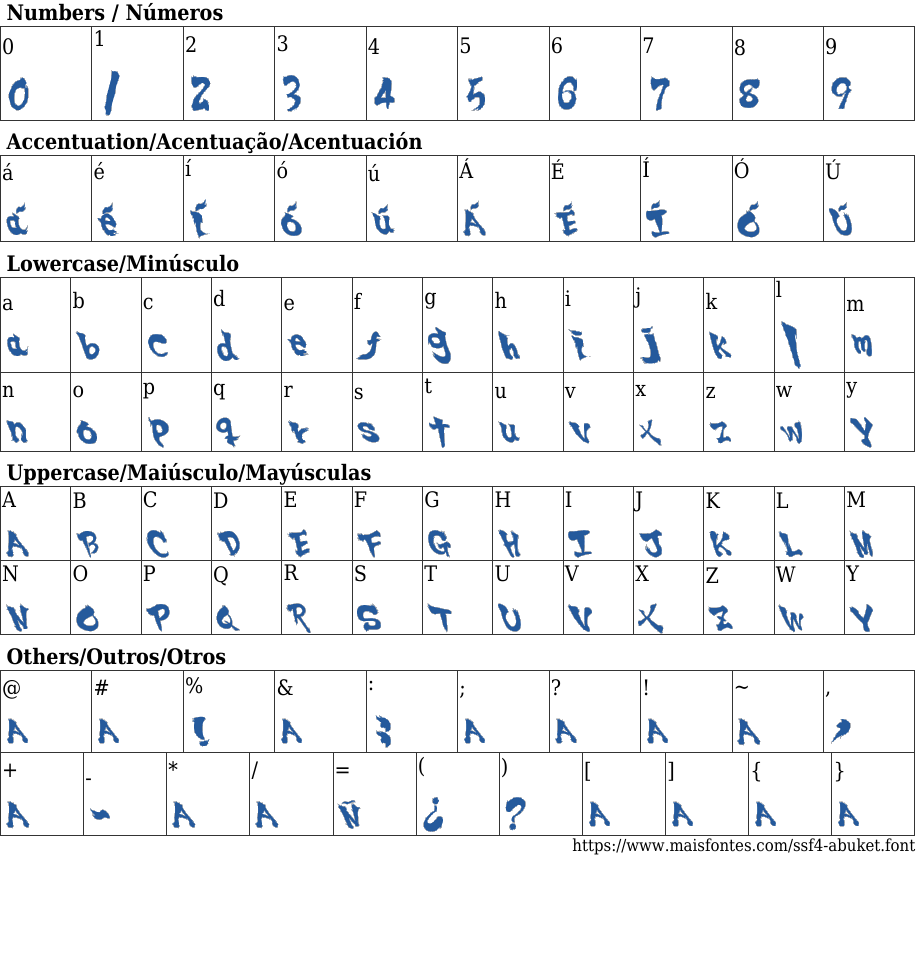 SSF4 ABUKET Baixar Fonte Grátis MaisFontes