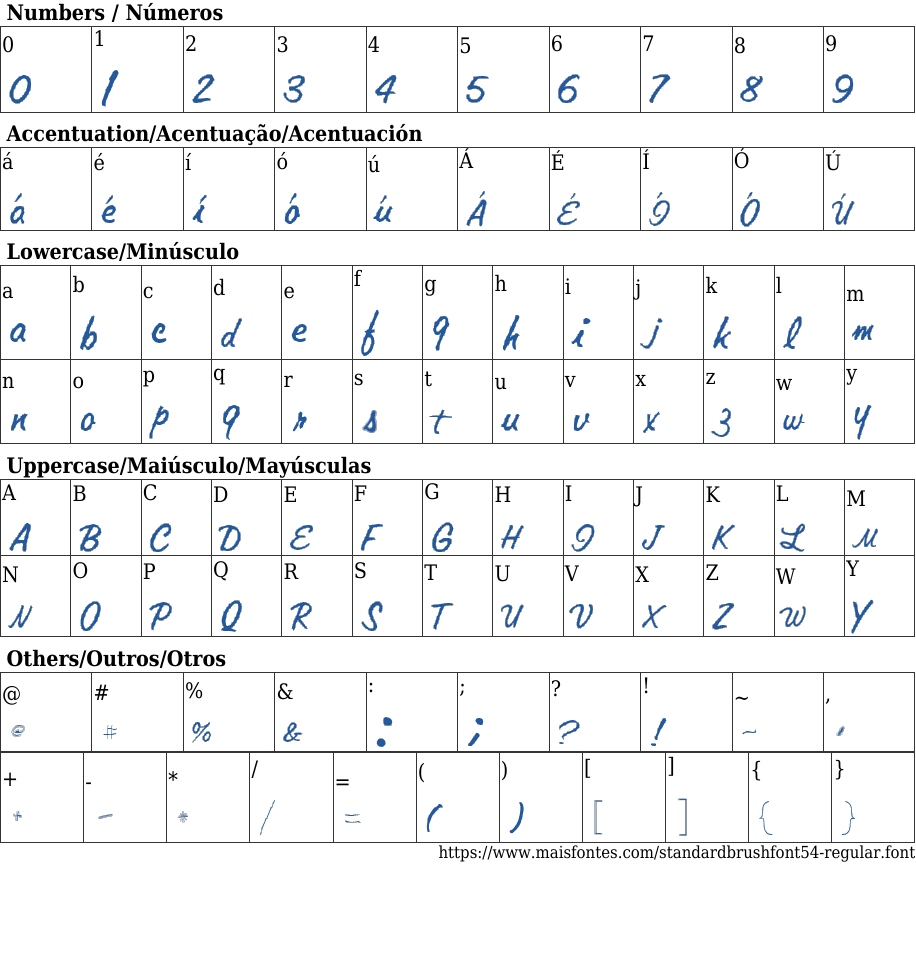 Standard Brush Font 54 Regular Baixar Fonte Grátis MaisFontes