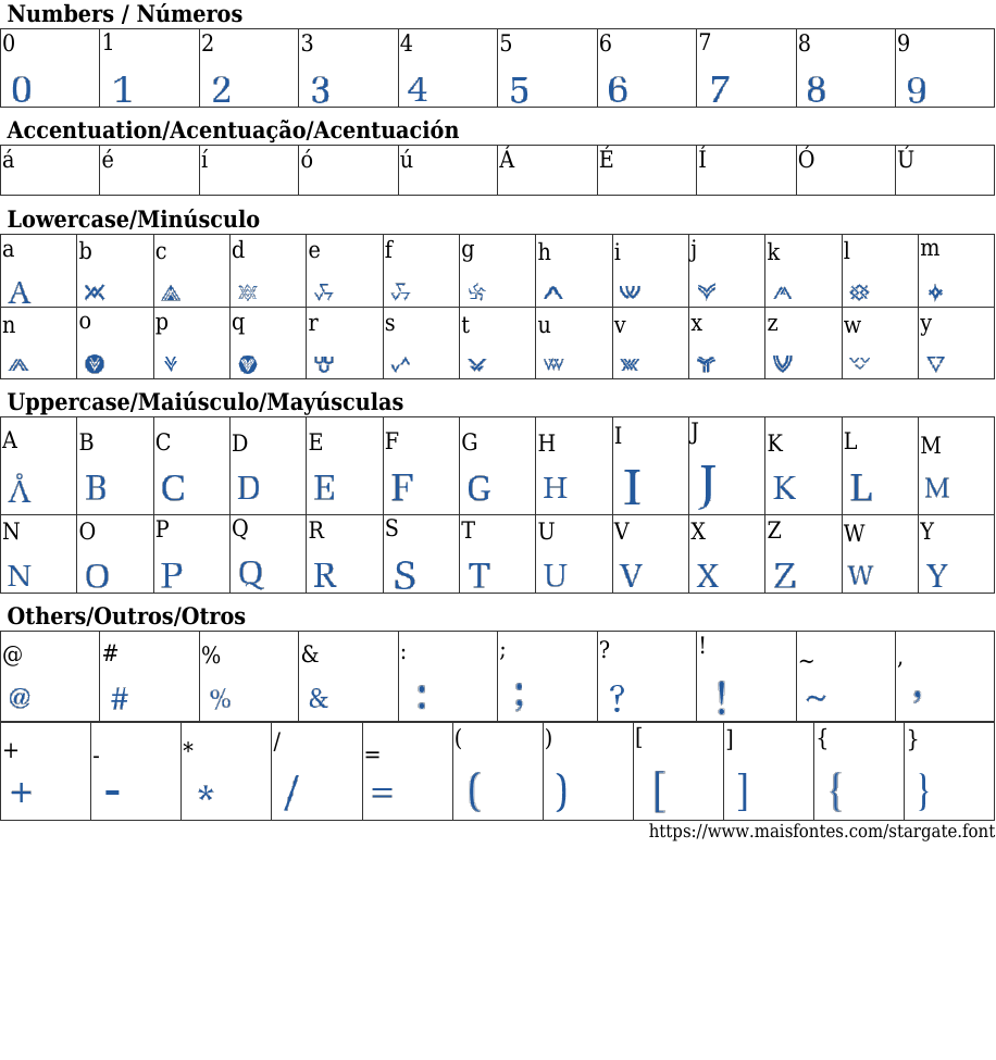 Stargate Font: Free Download | MaisFontes