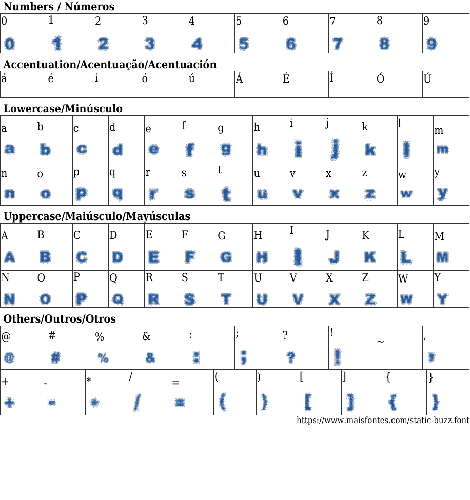 STATIC BUZZ Baixar Fonte Grátis MaisFontes