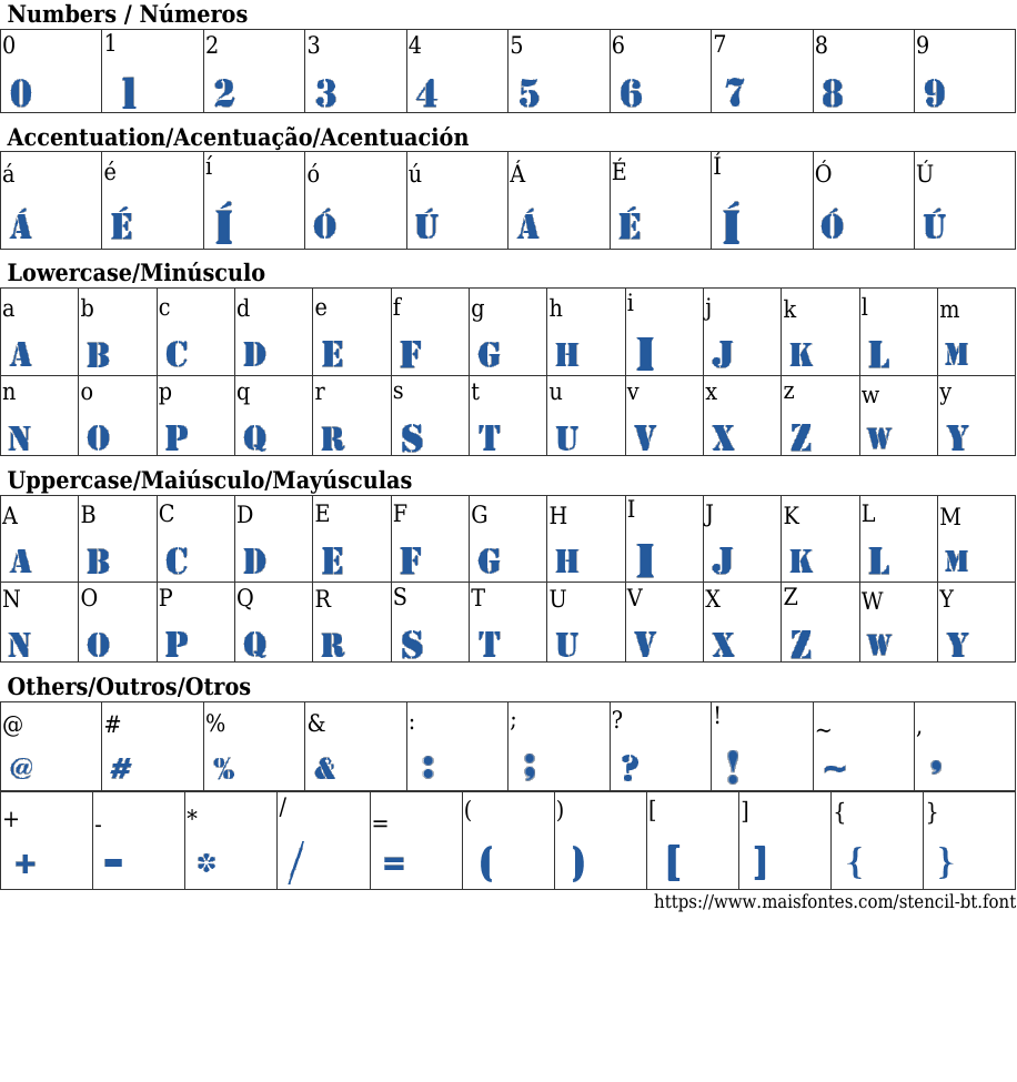 Stencil BT Free Font Download MaisFontes