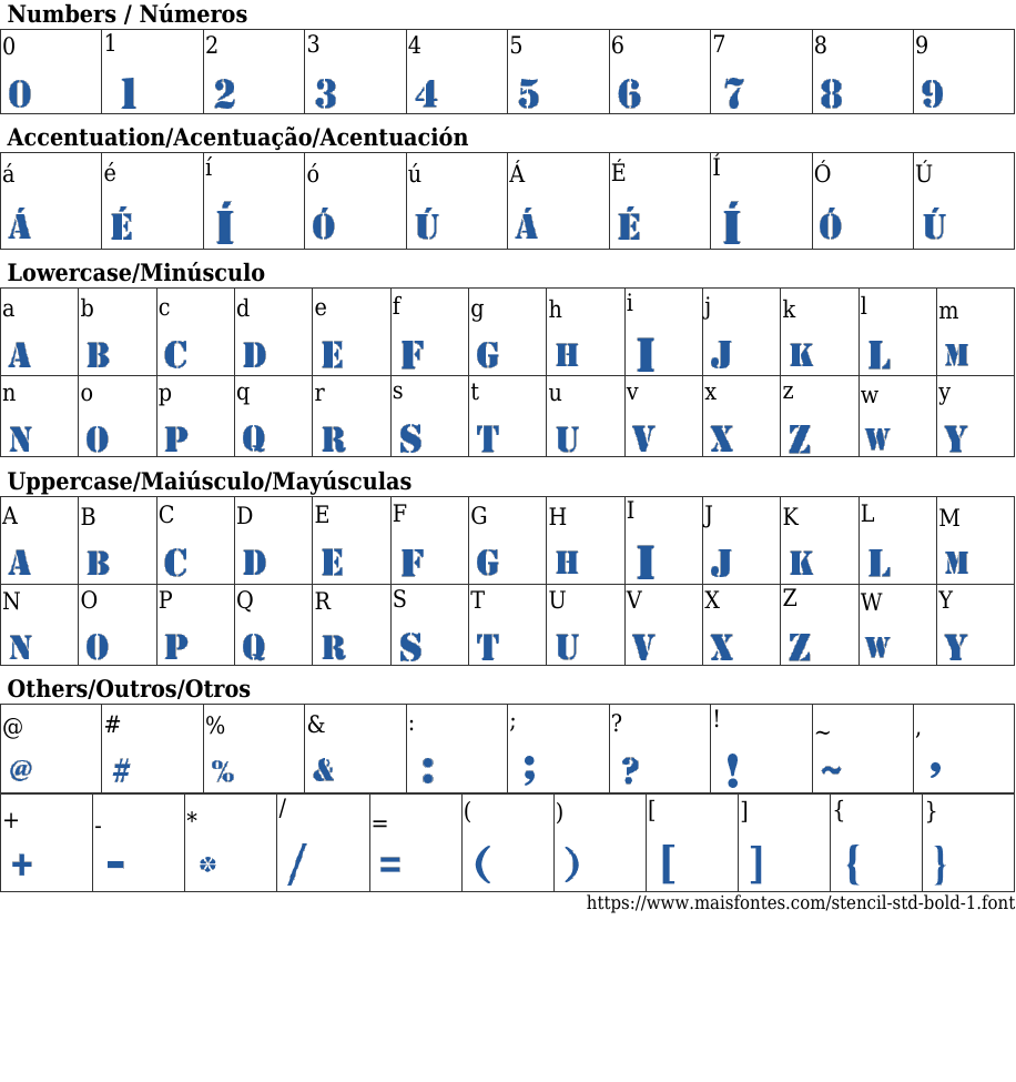 Stencil Std Boldフォントのダウンロード