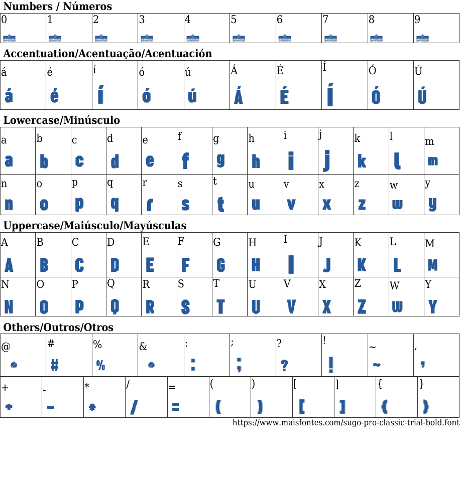 Sugo Pro Classic Trial Bold Baixar Fonte Grátis MaisFontes