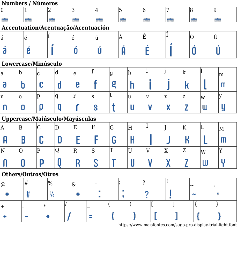 Sugo Pro Display Trial Light Baixar Fonte Grátis MaisFontes