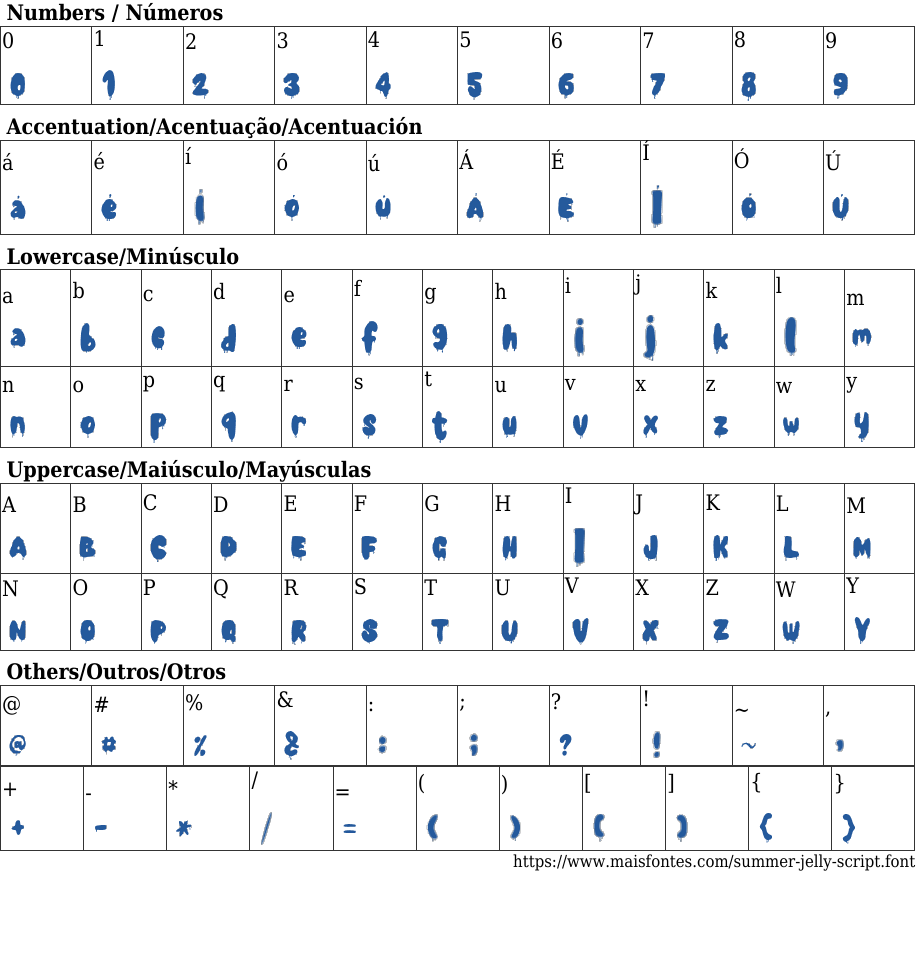 Summer Jelly Script Free Font Download MaisFontes